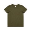3005_KIDS_TEE_ARMY__06553.1619569561 3005_KIDS_TEE_ARMY__06553.1619569561
