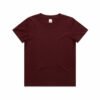 3005_KIDS_TEE_BURGUNDY__98138.1619569565 3005_KIDS_TEE_BURGUNDY__98138.1619569565