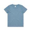 3005_KIDS_TEE_CAROLINA_BLUE__61932.1589005269 3005_KIDS_TEE_CAROLINA_BLUE__61932.1589005269