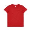3006_YOUTH_TEE_RED__39576.1589006196